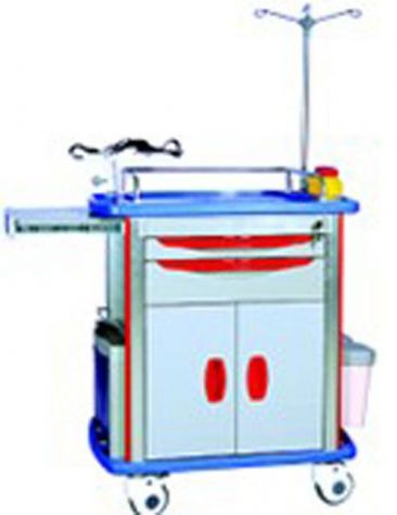 點擊查看詳細信息<br>標題：[B0102]ABS急救車 閱讀次數：1082